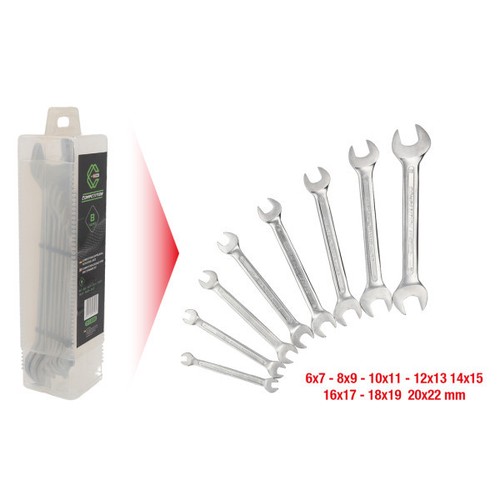 Tools competition set - competition,